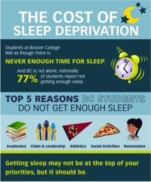 Zombies replace students – sleep deprivation in college – AIC Yellow Jacket