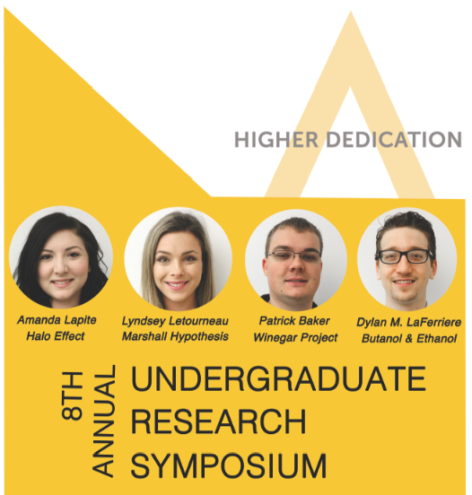 Poster for the 8th annual Undergraduate Research Symposium (Designed by Leon Nguyen)