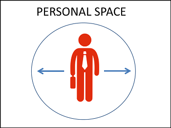 What Grinds My Gears: Personal Space